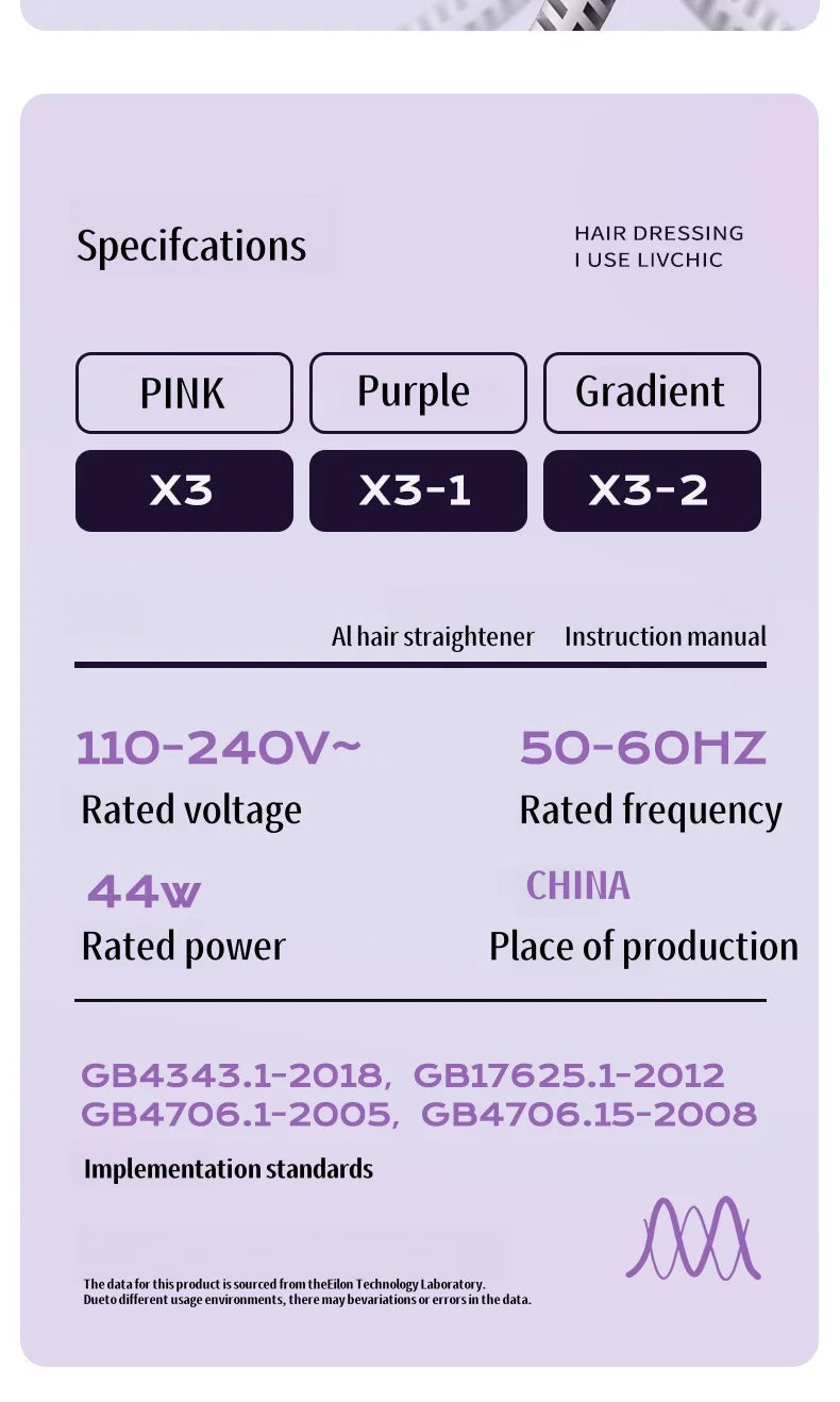 LivChic Ceramic Flat Iron for Salon-Quality Styling