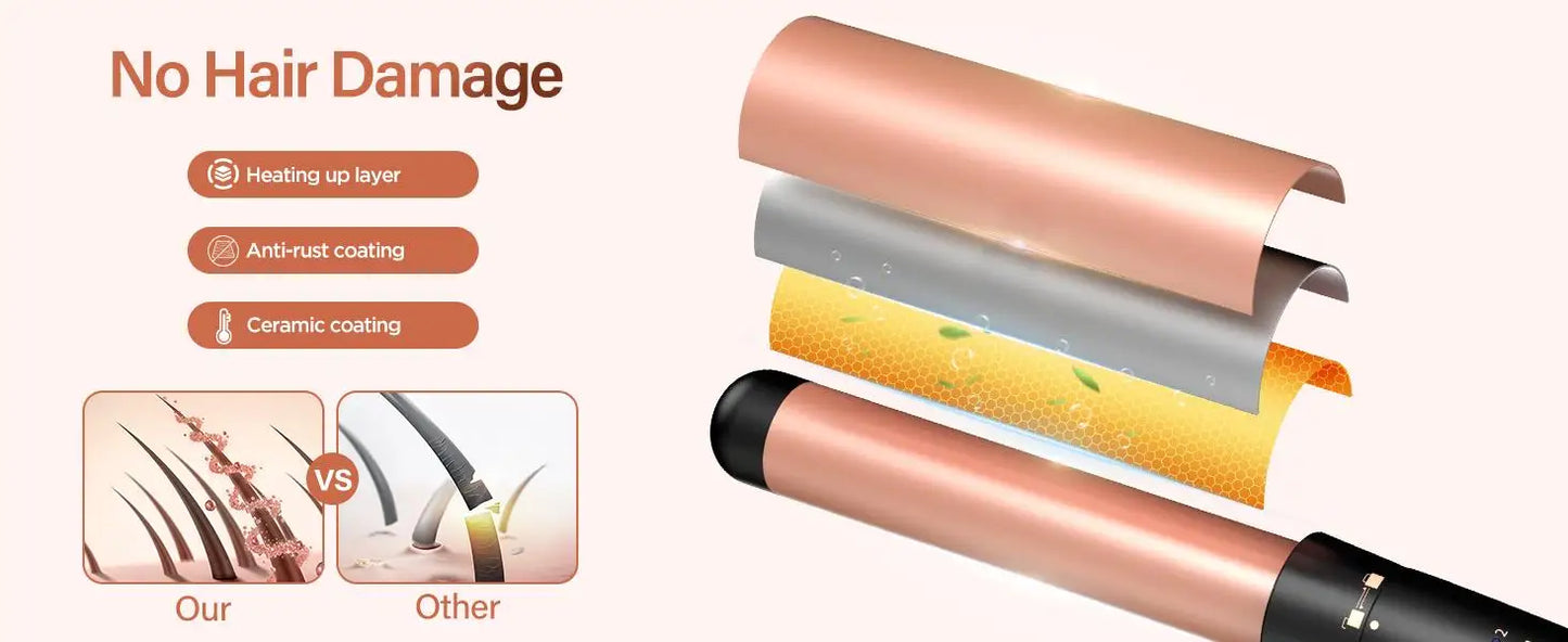 BESTOPE 5-in-1 Curling & Straightening Set