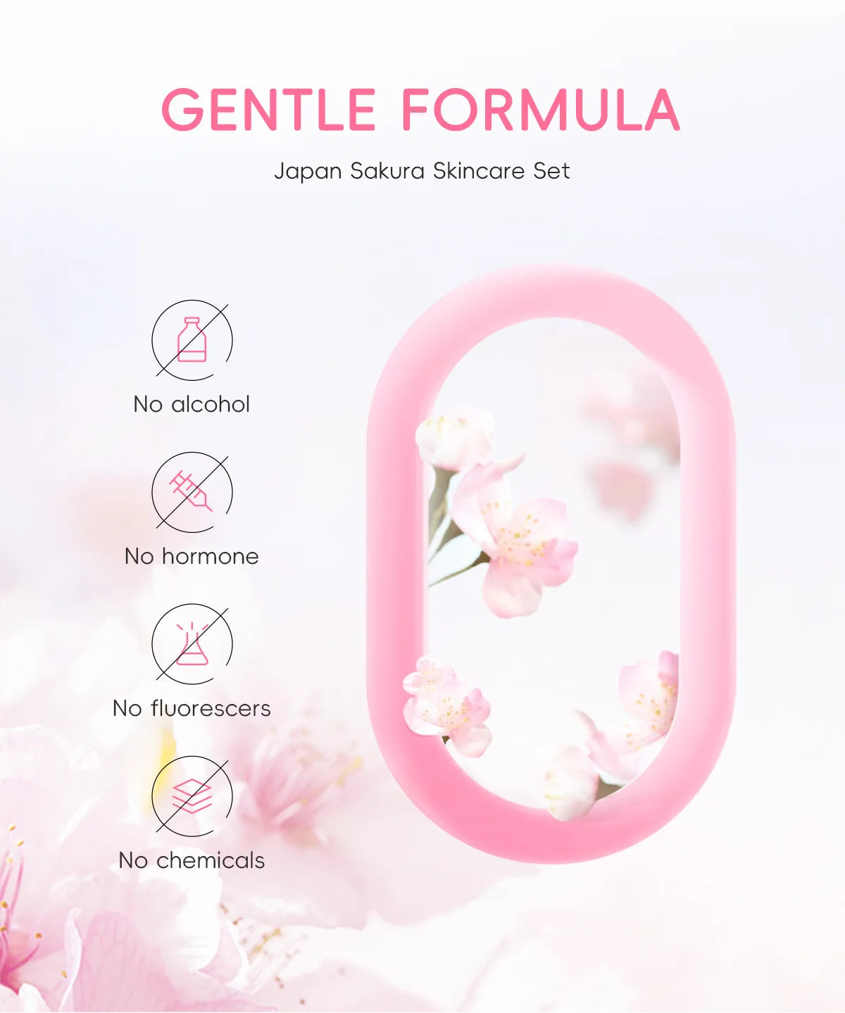 3-Piece Sakura Skincare Set – Cream, Serum & Eye Cream for Daily Moisturizing