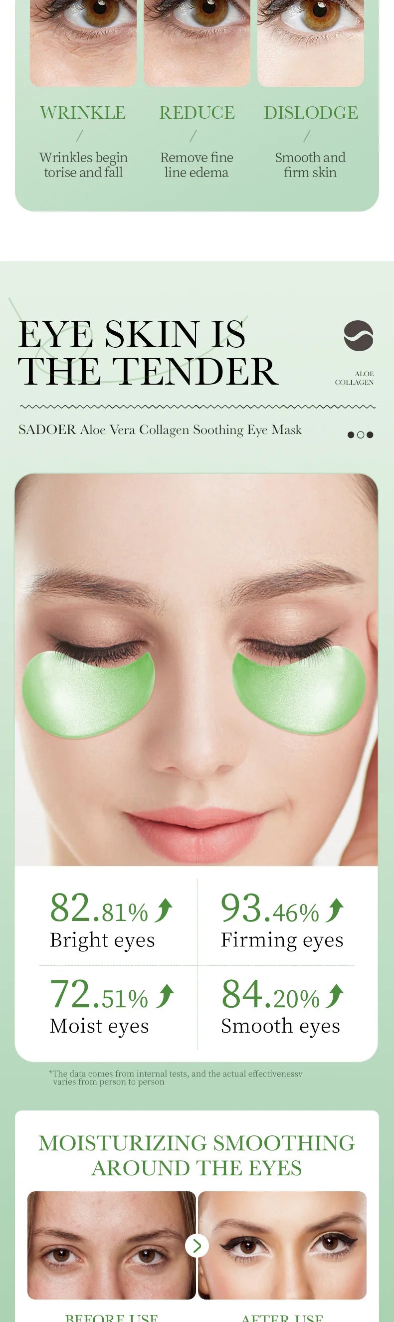 Collagen & Aloe Vera Eye Mask – 60pcs | Anti-Dark Circles & Eye Bag Treatment
