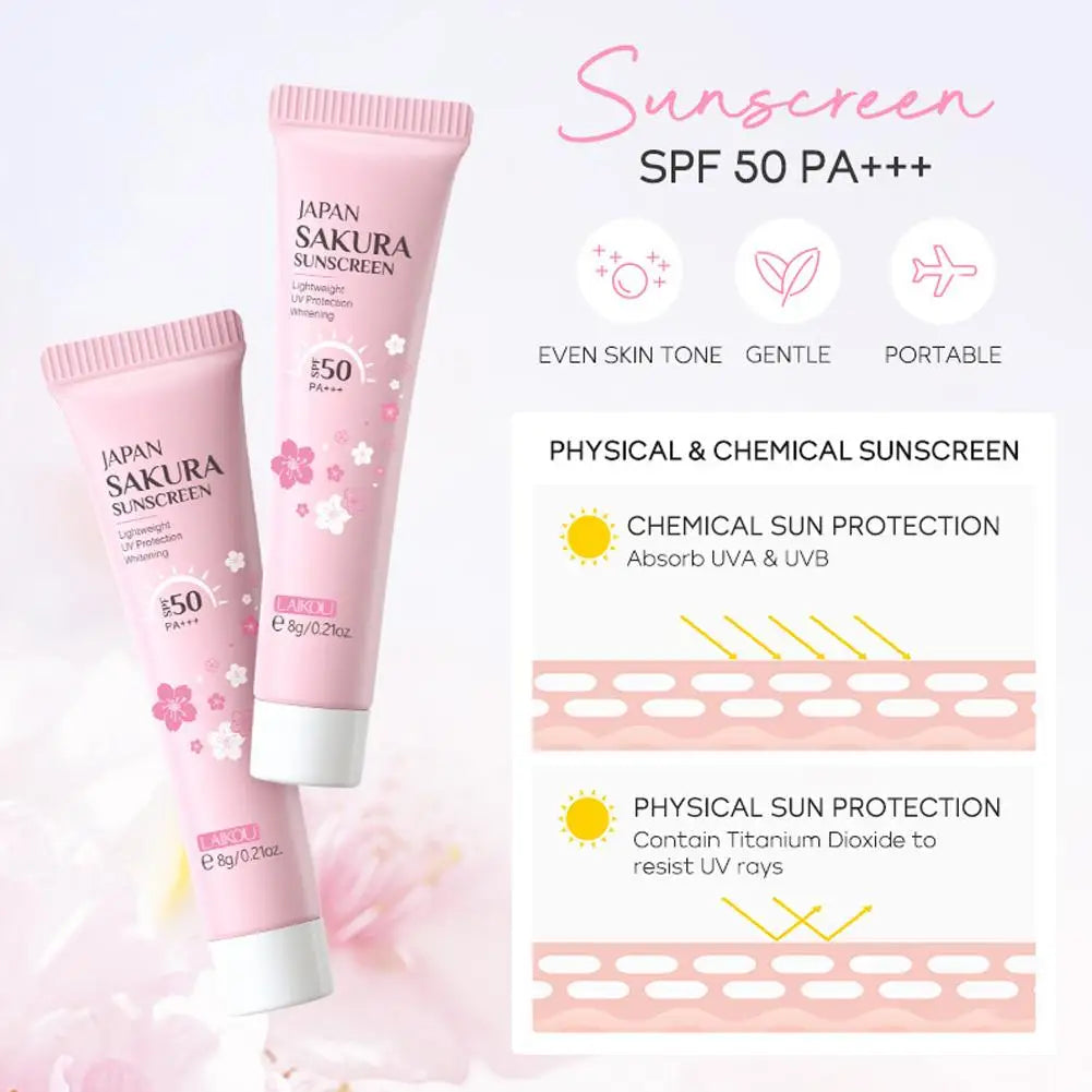 Sakura Skin Care Set – Cleanser, Serum, Toner, Sunscreen & Cream for Women