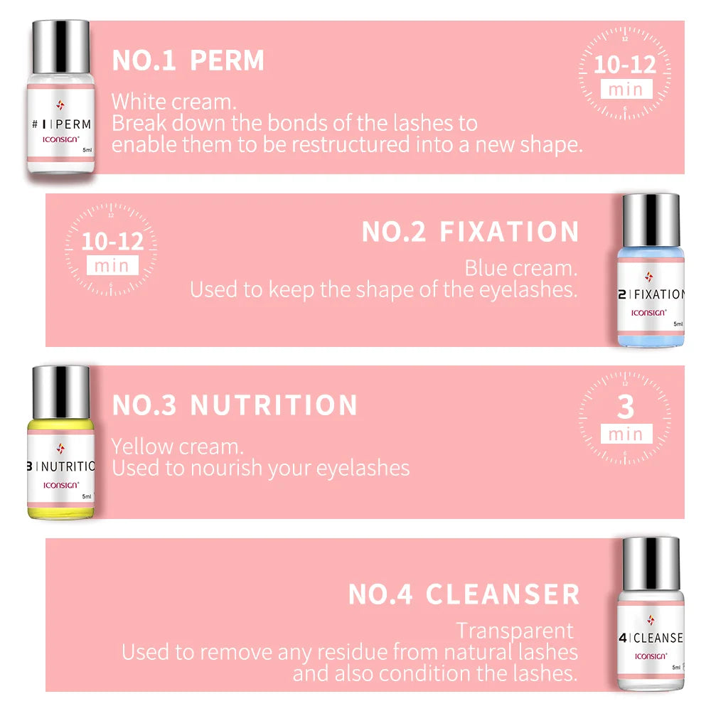 Lash Lift Kit – Eyelash Enhancer & Perming Set