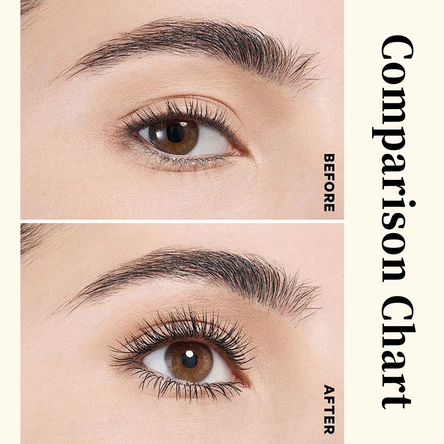 5ml DIY Eyelash Extension Glue – Fast-Drying, Strong Hold, Low Odor (7–14 Days Retention)