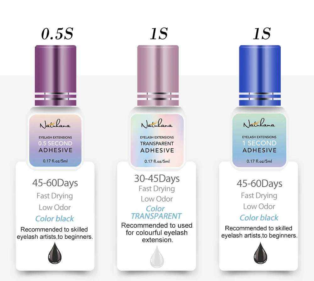 5ml Professional Eyelash Extension Glue – Fast-Drying (0.3s–3s), Strong Hold Adhesive