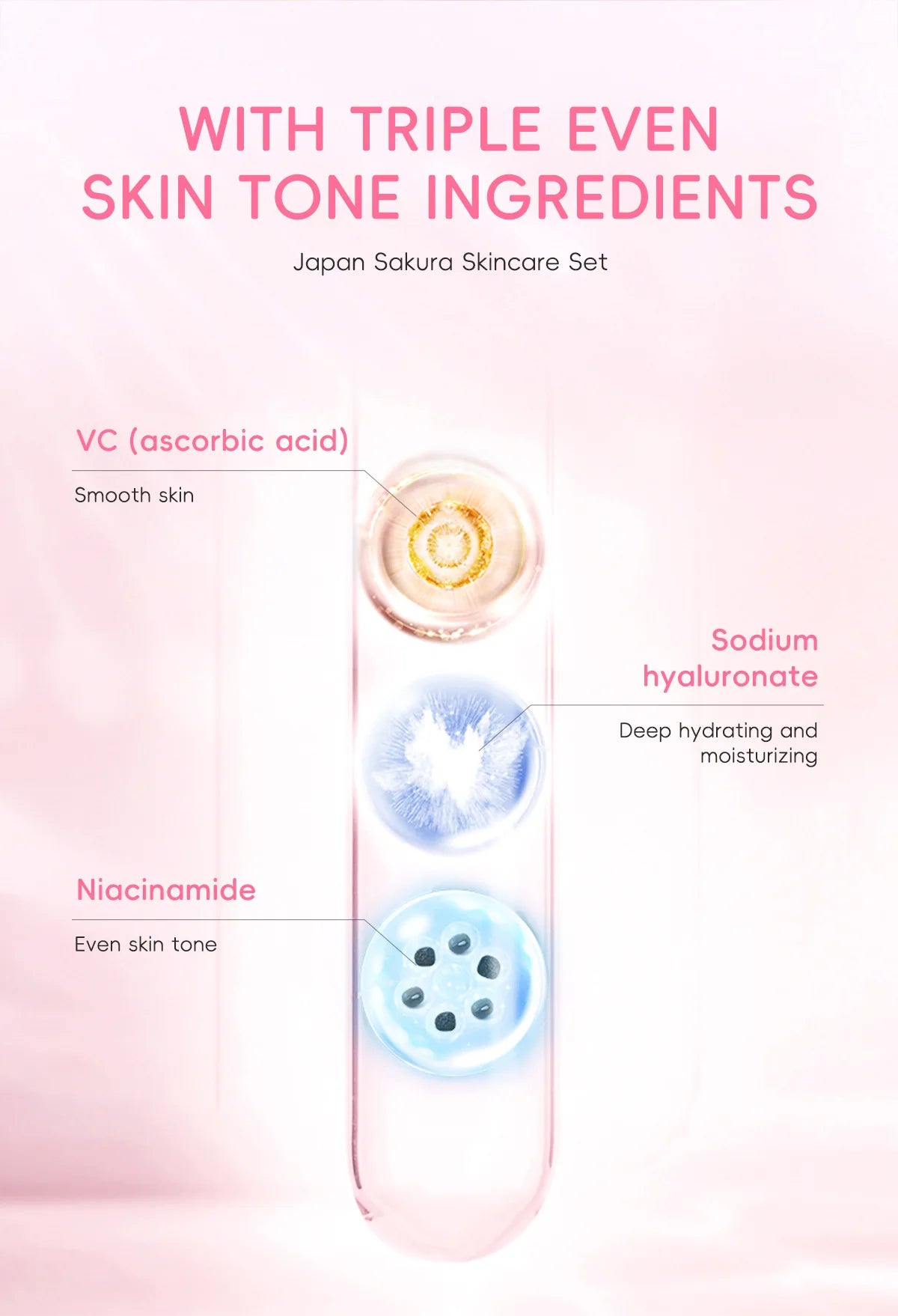3-Piece Sakura Skincare Set – Cream, Serum & Eye Cream for Daily Moisturizing