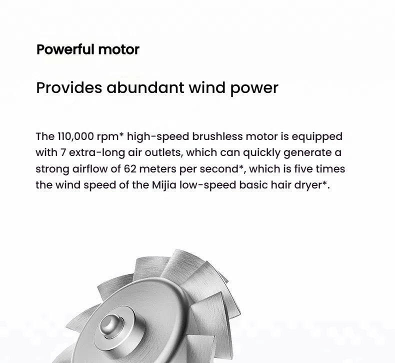 H501 High-Speed Ionic Hair Dryer – 110,000 RPM, EU Plug (220V)