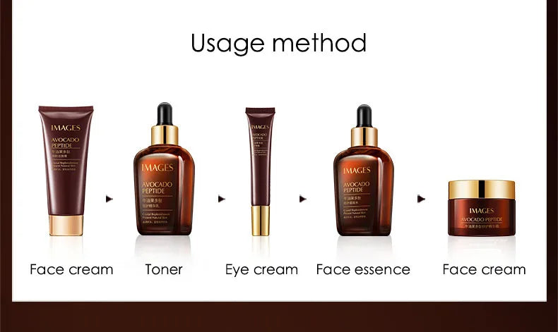 5-in-1 Avocado Skin Care Set – Cleanser, Serum, Face & Eye Creams