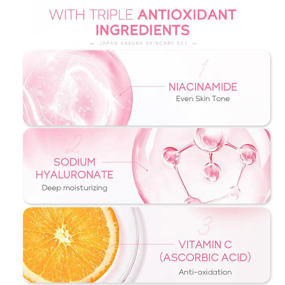 5-Piece Facial Skincare Travel Set – Cleanser, Toner, Serum, Cream & Eye Cream