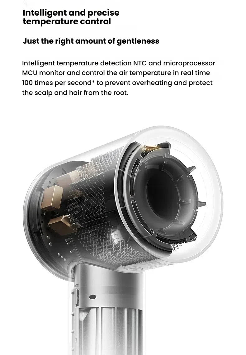 H501 High-Speed Ionic Hair Dryer – 110,000 RPM, EU Plug (220V)