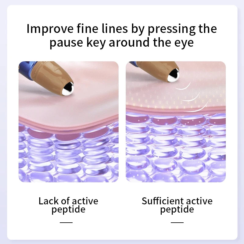 Anti-Wrinkle Eye Cream with Roller Ball – Hydrating Hyaluronic Acid Serum for Fine Lines & Puffiness