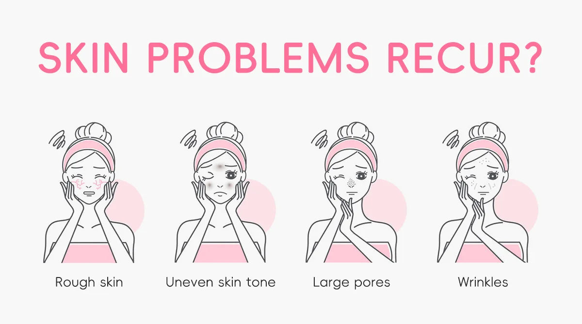 3-Piece Sakura Skincare Set – Cream, Serum & Eye Cream for Daily Moisturizing