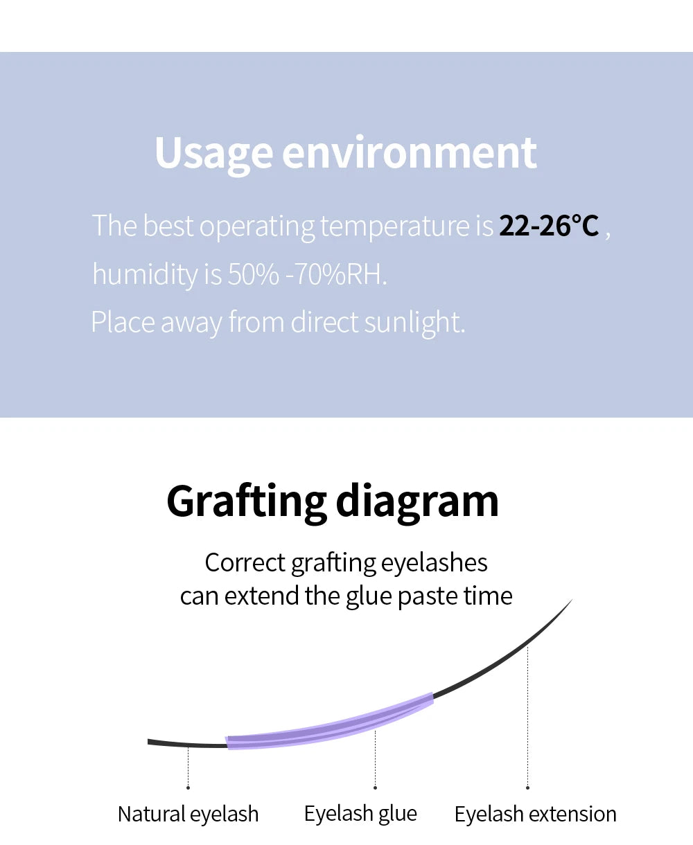 Professional Fast-Drying Eyelash Glue – 5ml, Strong Adhesive for False Lash Extensions (0.3s to 3s Dry Time)