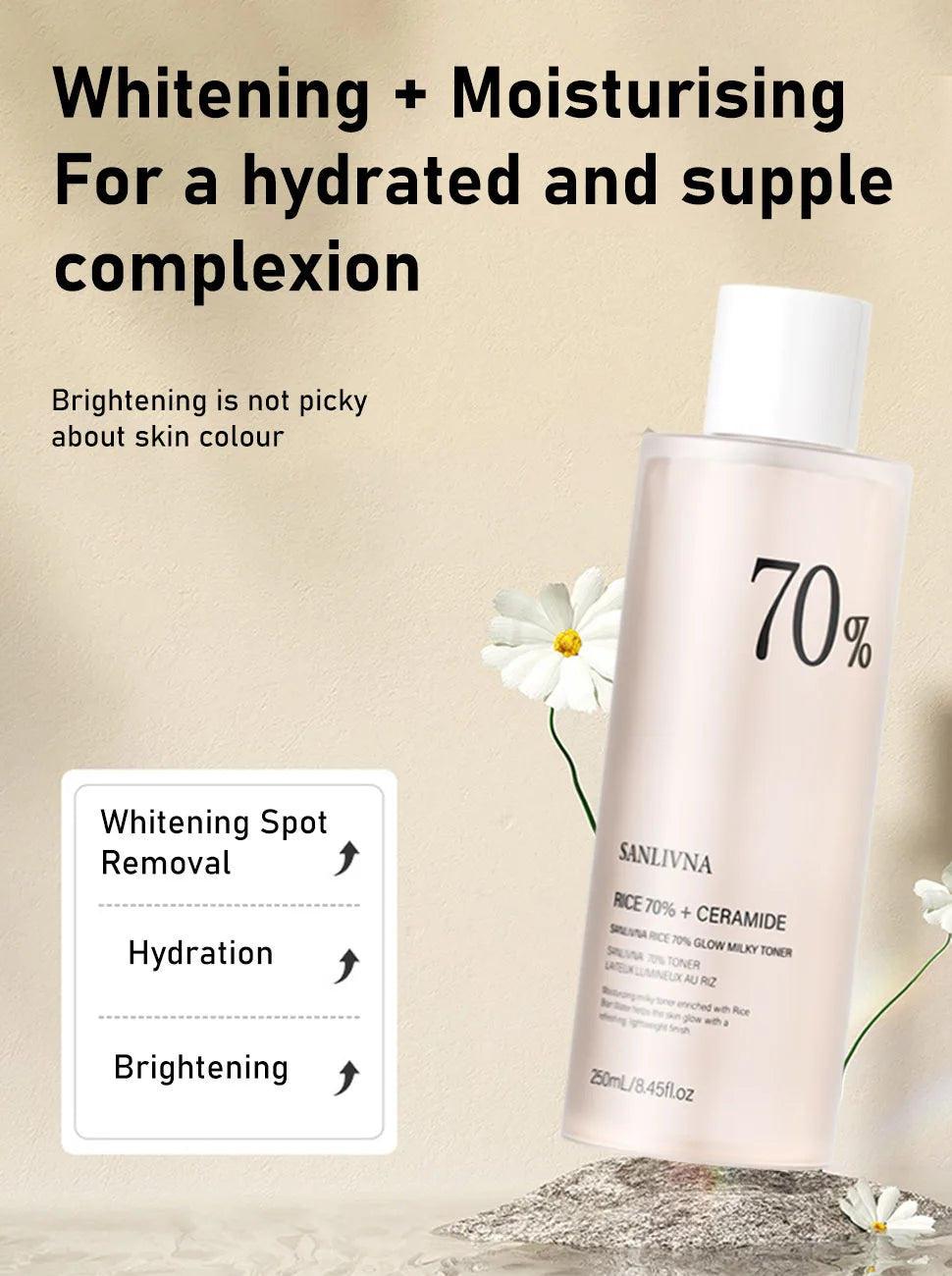 Rice Extract Skincare Set – Toner, Niacinamide Serum & Cleansing Foam