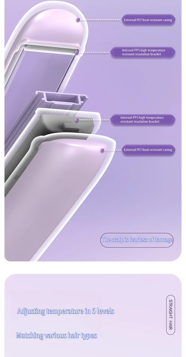 LivChic Ceramic Flat Iron for Salon-Quality Styling