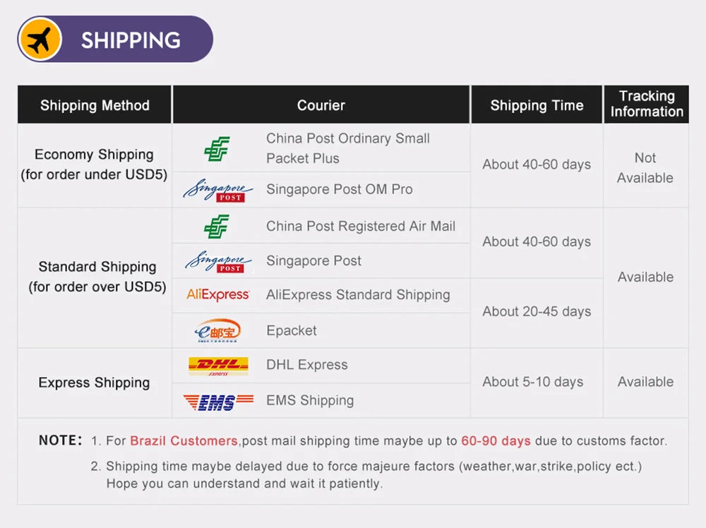 Bluetooth Sleep Headphones – Wireless, Soft Elastic Eye Mask Headband